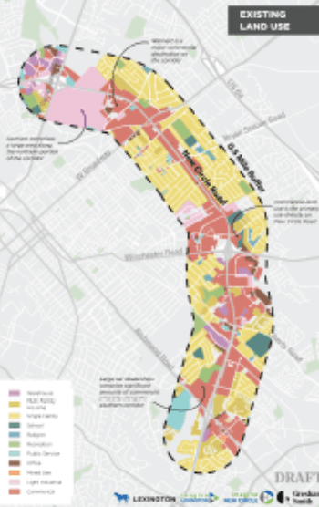 Land Use