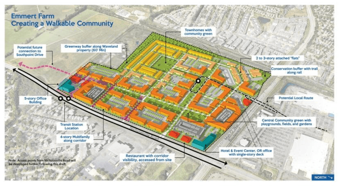 Emmert Farm Potential Neighborhood Layout